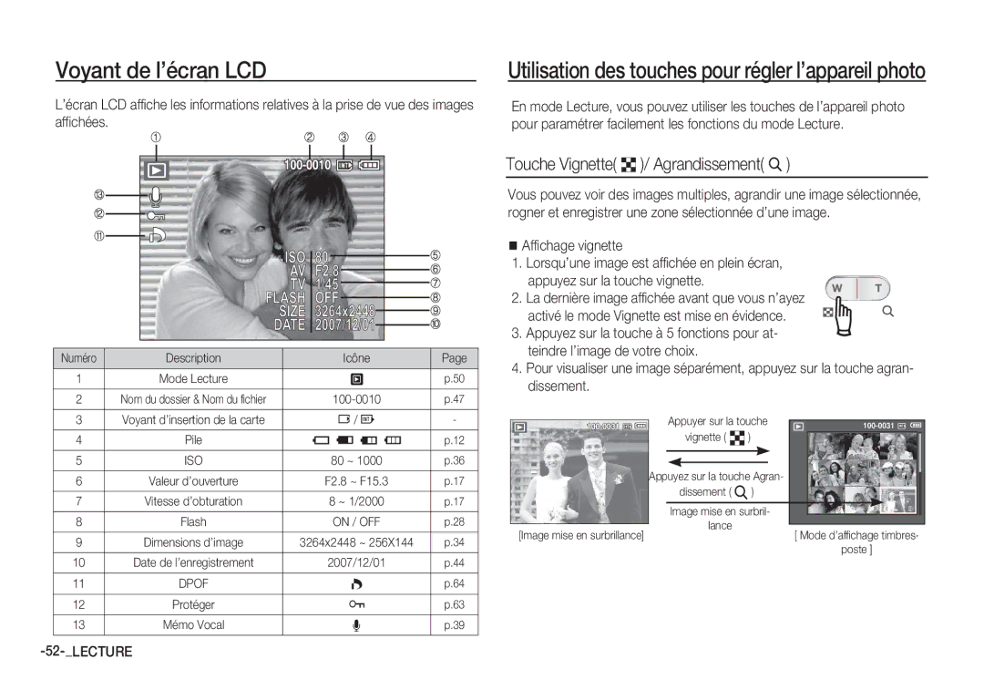 Samsung EC-S760ZUBA/FR Voyant de l’écran LCD, Touche Vignette º / Agrandissement í, Affichage vignette, Description Icône 