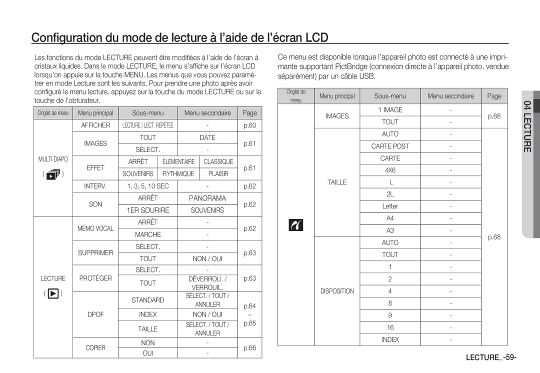 Samsung EC-D760ZSDB/E3, EC-S860ZSBA/FR, EC-S860U01KFR Configuration du mode de lecture à l’aide de l’écran LCD, Souvenirs 