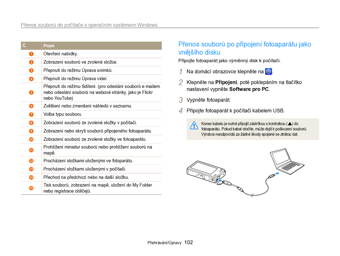 Samsung EC-SH100ZBPSE3 Přenos souborů po připojení fotoaparátu jako vnějšího disku, Nastavení vypněte Software pro PC 