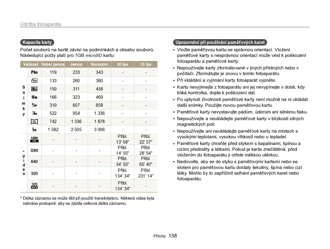 Samsung EC-SH100ZBPSE3, EC-SH100ZBPBE1, EC-SH100ZBPBE3 Kapacita karty, 134 231, Upozornění při používání paměťových karet 