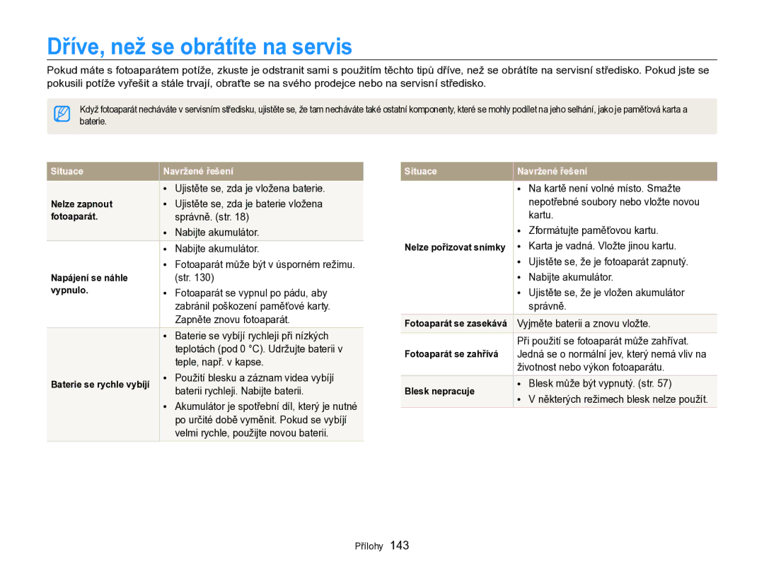 Samsung EC-SH100ZBPBE1, EC-SH100ZBPBE3, EC-SH100ZBPRE3, EC-SH100ZBPSE3 manual Dříve, než se obrátíte na servis 