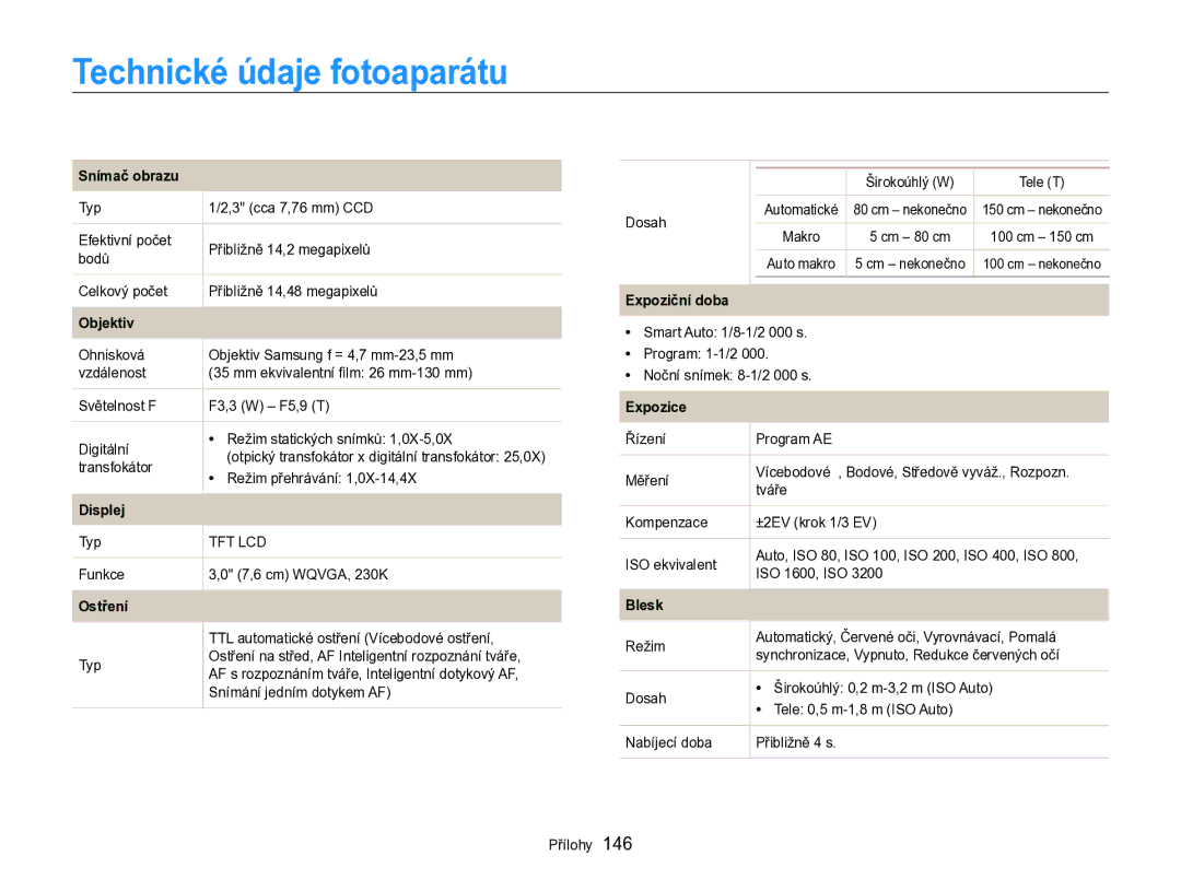 Samsung EC-SH100ZBPSE3, EC-SH100ZBPBE1, EC-SH100ZBPBE3, EC-SH100ZBPRE3 manual Technické údaje fotoaparátu 