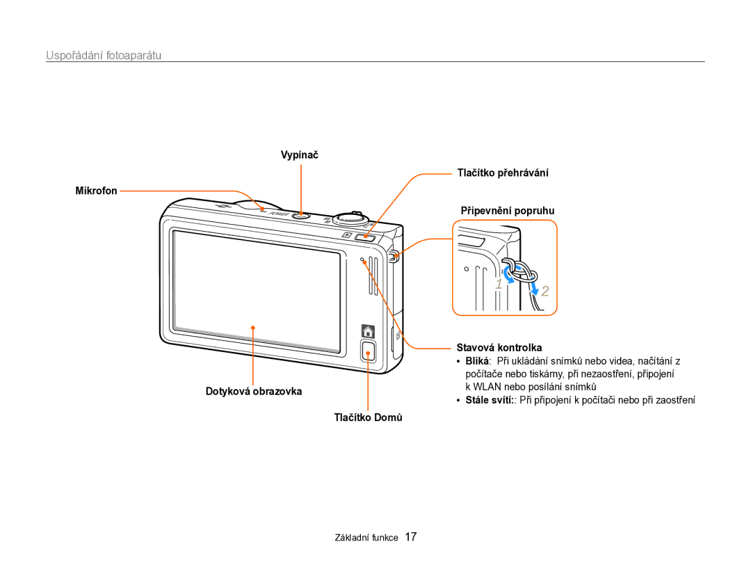 Samsung EC-SH100ZBPRE3, EC-SH100ZBPBE1 Uspořádání fotoaparátu, Stále svítí Při připojení k počítači nebo při zaostření 