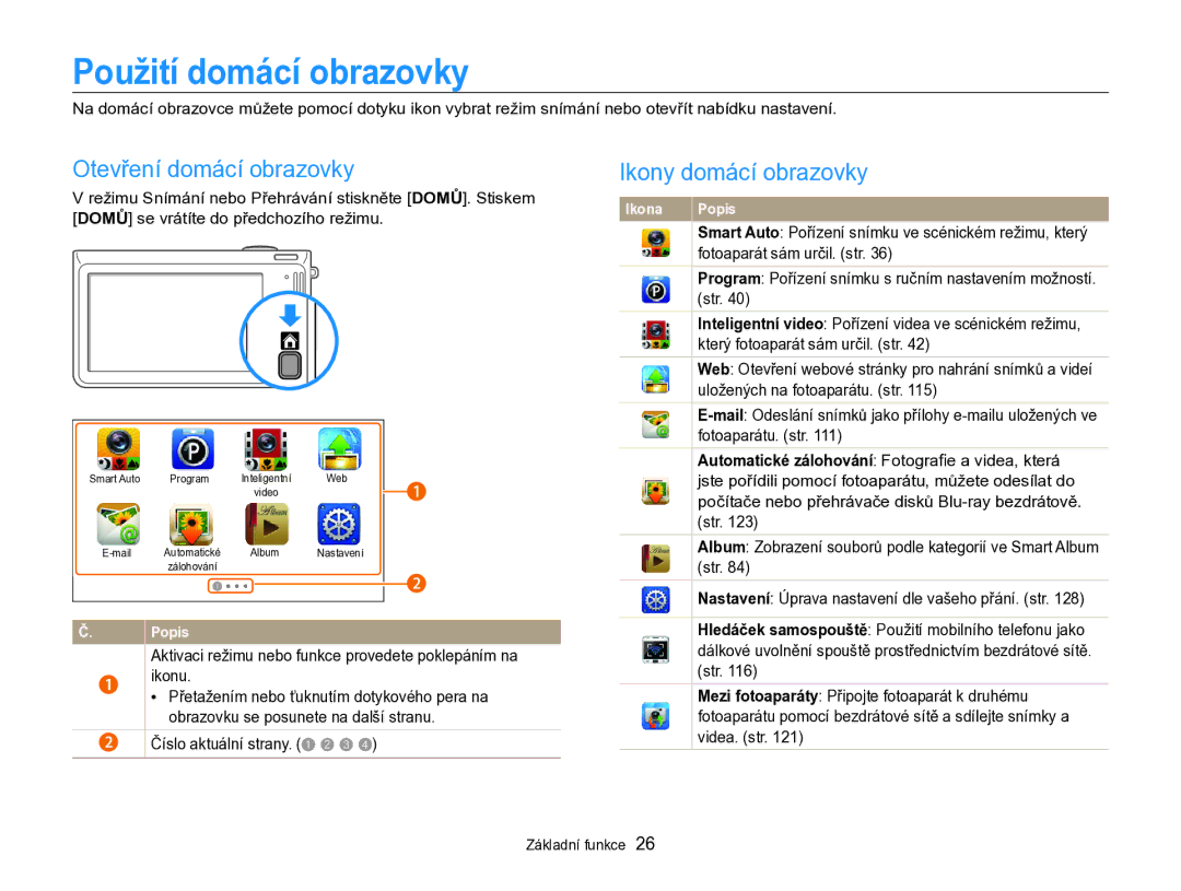 Samsung EC-SH100ZBPSE3, EC-SH100ZBPBE1 manual Použití domácí obrazovky, Otevření domácí obrazovky, Ikony domácí obrazovky 