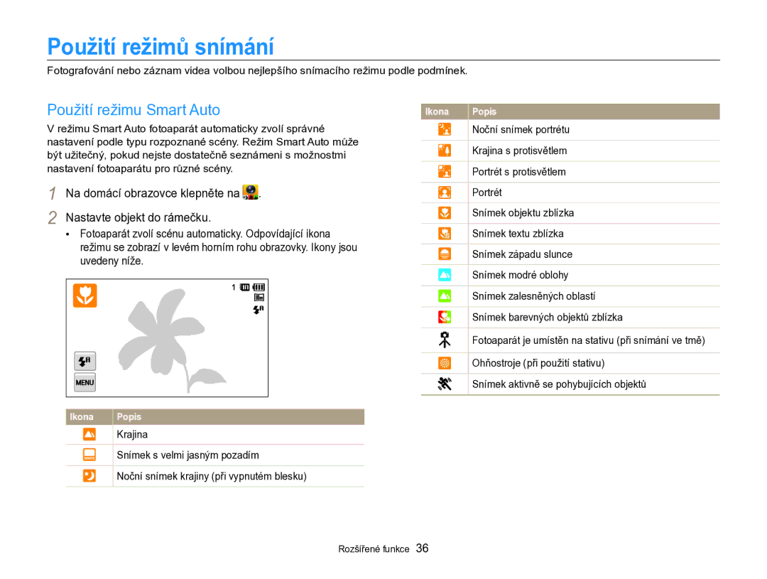 Samsung EC-SH100ZBPBE3, EC-SH100ZBPBE1 manual Použití režimů snímání, Použití režimu Smart Auto, Nastavte objekt do rámečku 