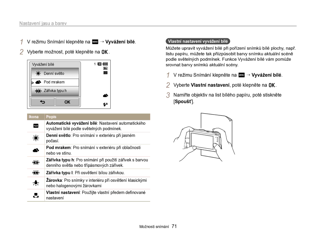 Samsung EC-SH100ZBPBE1, EC-SH100ZBPBE3, EC-SH100ZBPRE3, EC-SH100ZBPSE3 manual Spoušť, Vlastní nastavení vyvážení bílé 