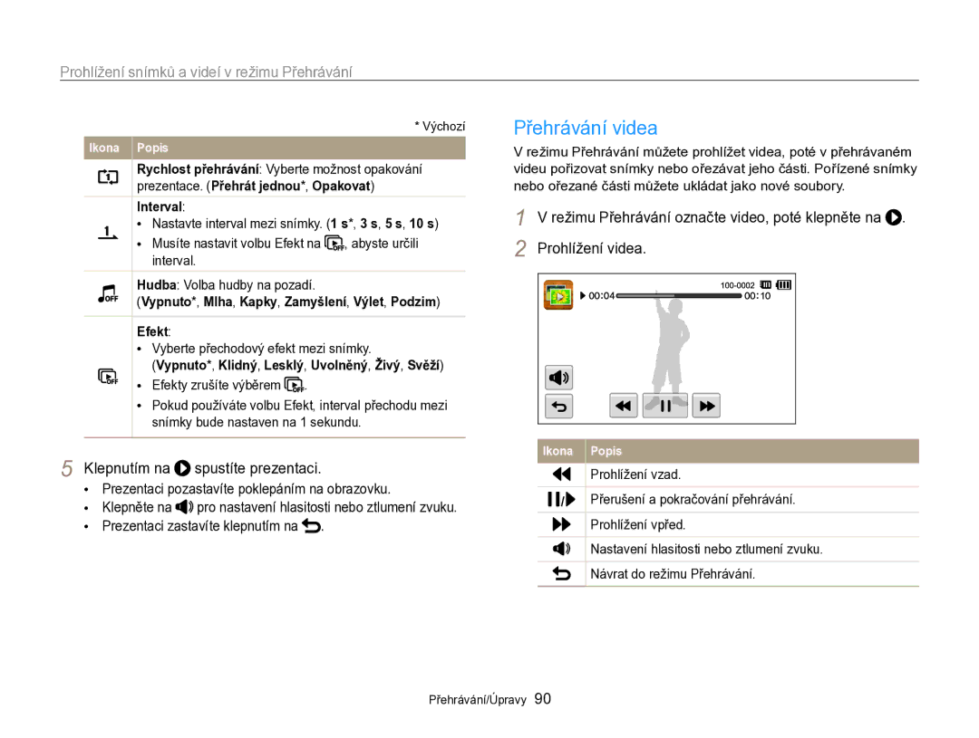 Samsung EC-SH100ZBPSE3, EC-SH100ZBPBE1, EC-SH100ZBPBE3 manual Přehrávání videa, Klepnutím na spustíte prezentaci, Interval 