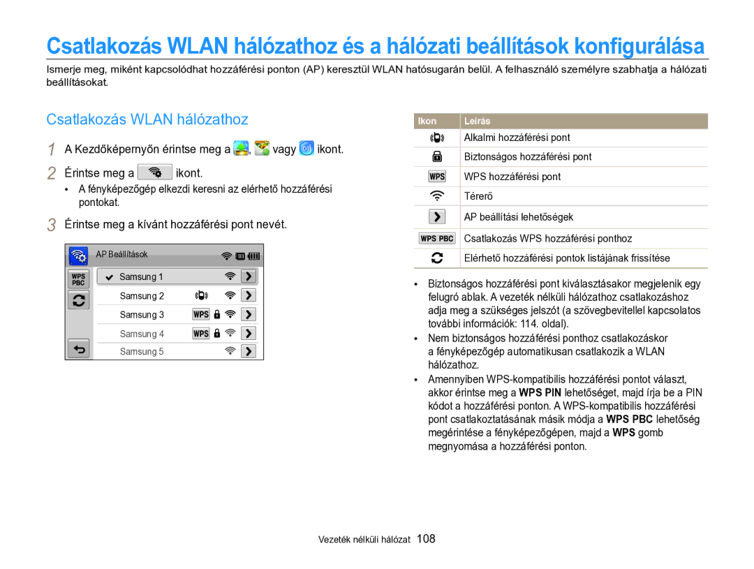 Samsung EC-SH100ZBPSE2, EC-SH100ZBPBE1 manual Csatlakozás Wlan hálózathoz, Kezdőképernyőn érintse meg a , vagy ikont 