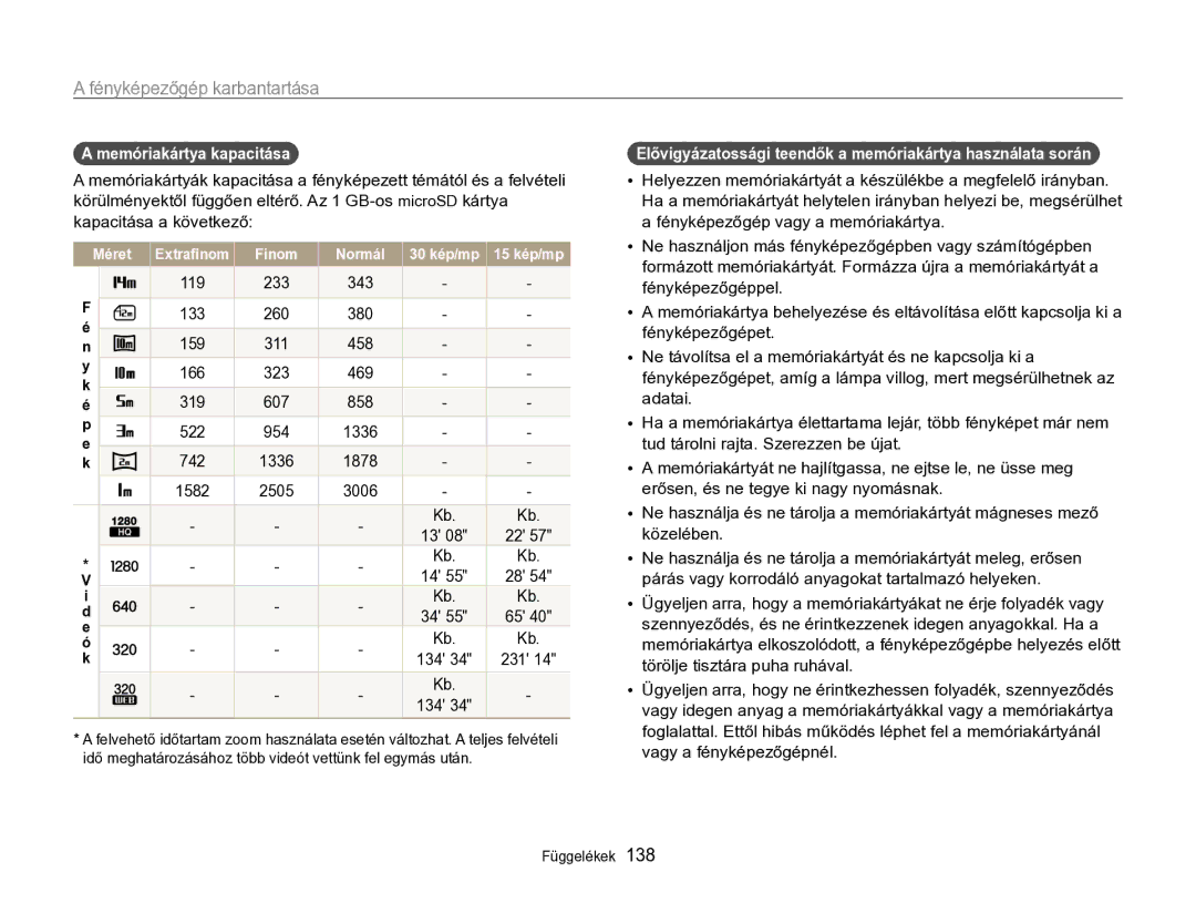 Samsung EC-SH100ZBPBE2 manual Memóriakártya kapacitása, Elővigyázatossági teendők a memóriakártya használata során 