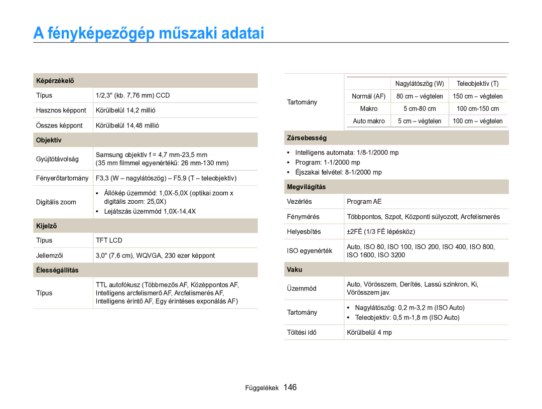 Samsung EC-SH100ZBPBE1, EC-SH100ZBPBE3, EC-SH100ZBPRE3, EC-SH100ZBPSE3, EC-SH100ZBPSE2 manual Fényképezőgép műszaki adatai 