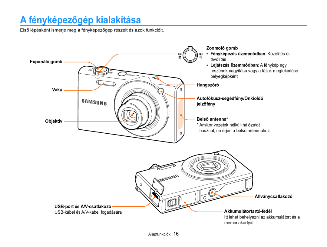 Samsung EC-SH100ZBPSE3, EC-SH100ZBPBE1, EC-SH100ZBPBE3, EC-SH100ZBPRE3, EC-SH100ZBPSE2 manual Fényképezőgép kialakítása 