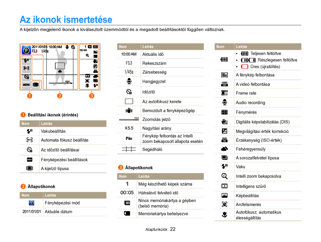 Samsung EC-SH100ZBPRE3, EC-SH100ZBPBE1, EC-SH100ZBPBE3 manual Az ikonok ismertetése, Beállítási ikonok érintés, Állapotikonok 