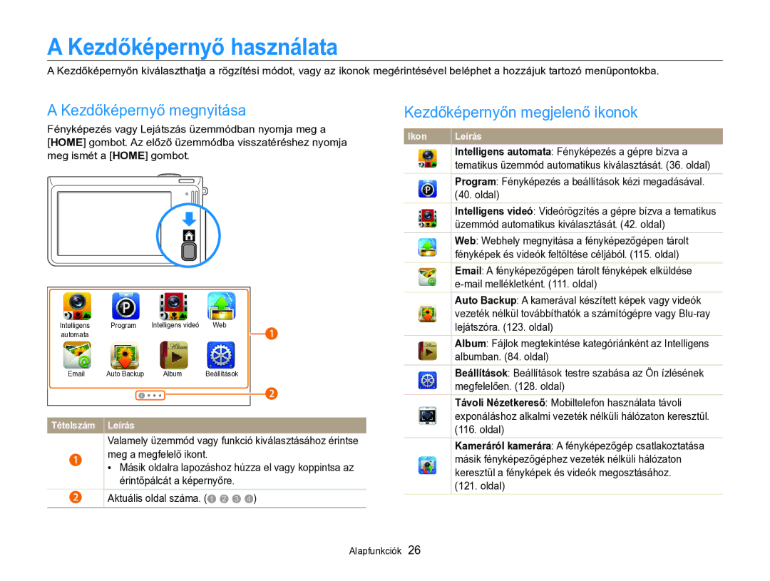 Samsung EC-SH100ZBPBE2, EC-SH100ZBPBE1 Kezdőképernyő használata, Kezdőképernyő megnyitása, Kezdőképernyőn megjelenő ikonok 