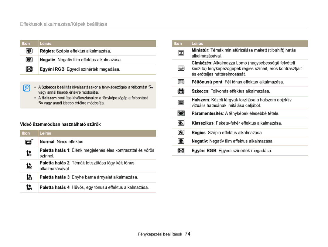Samsung EC-SH100ZBPRE2, EC-SH100ZBPBE1 manual Effektusok alkalmazása/Képek beállítása, Videó üzemmódban használható szűrők 