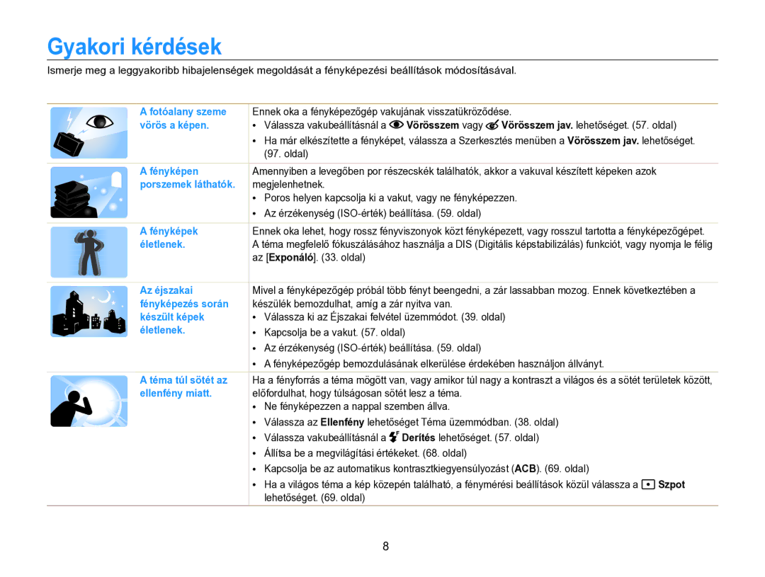 Samsung EC-SH100ZBPRE3, EC-SH100ZBPBE1, EC-SH100ZBPBE3, EC-SH100ZBPSE3 manual Gyakori kérdések, Vörösszem vagy, Szpot 