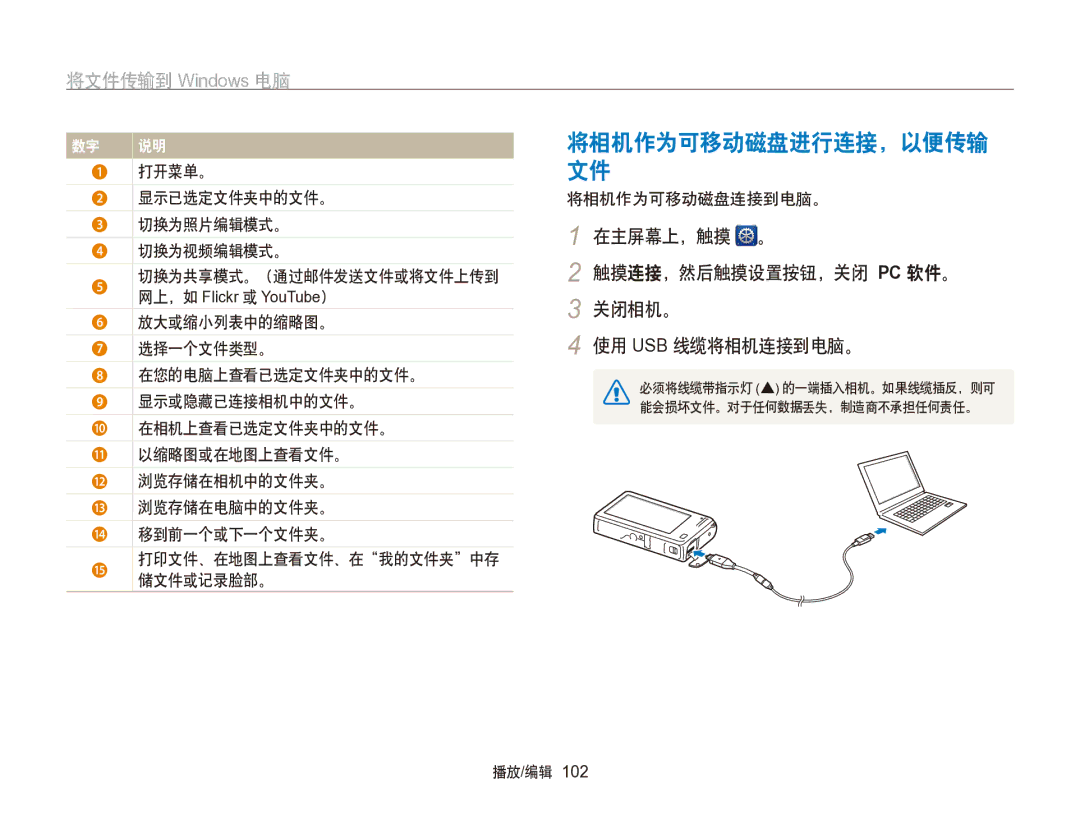 Samsung EC-SH100ZBPRE2, EC-SH100ZBPBE1 将相机作为可移动磁盘进行连接，以便传输 文件, 在主屏幕上，触摸 。 触摸连接，然后触摸设置按钮，关闭 Pc 软件。 关闭相机。 使用 Usb 线缆将相机连接到电脑。 