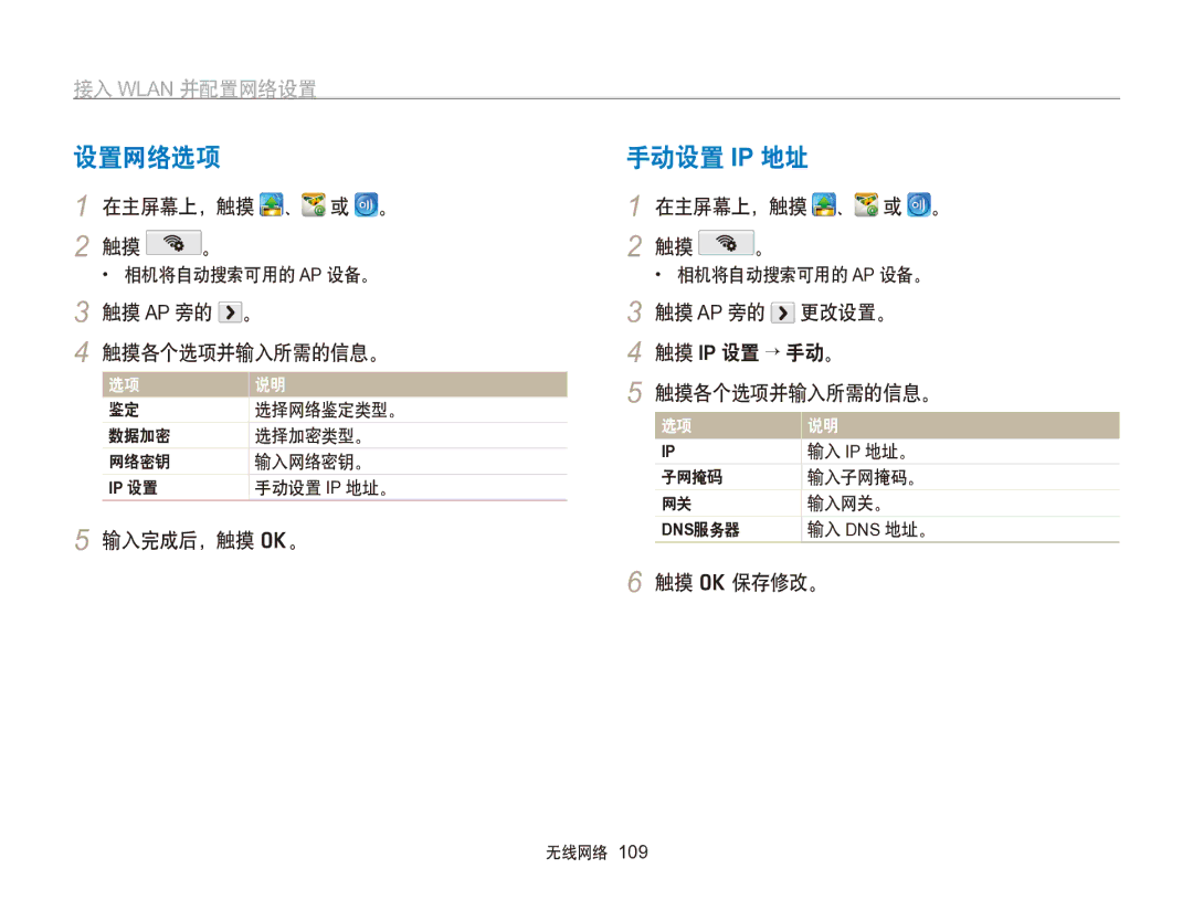 Samsung EC-SH100ZBPRE2, EC-SH100ZBPBE1, EC-SH100ZBPBE3, EC-SH100ZBPRE3, EC-SH100ZBPSE3 设置网络选项, 手动设置 Ip 地址, 接入 Wlan 并配置网络设置 