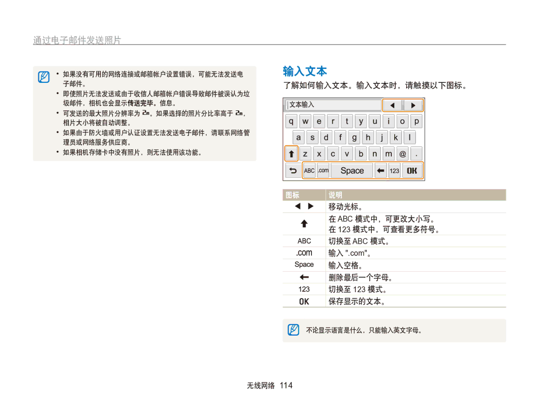 Samsung EC-SH100ZBPSE3, EC-SH100ZBPBE1, EC-SH100ZBPBE3, EC-SH100ZBPRE3, EC-SH100ZBPSE2 manual 了解如何输入文本。输入文本时，请触摸以下图标。 