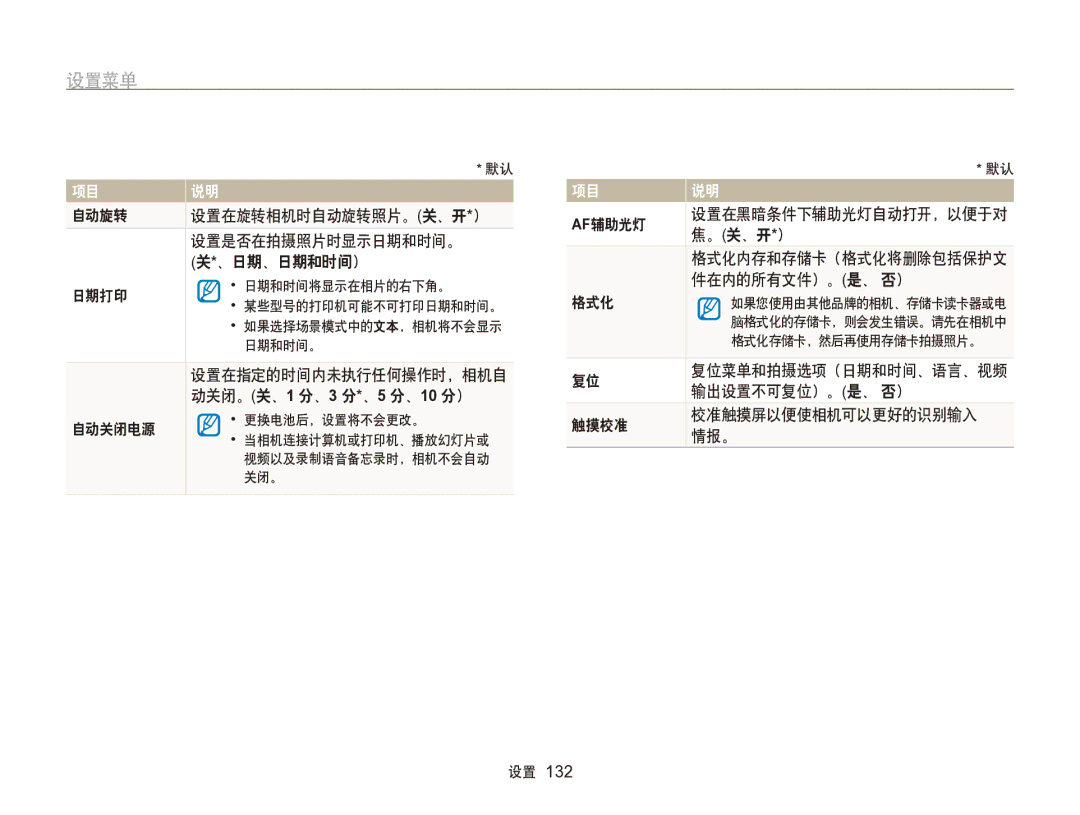 Samsung EC-SH100ZBPBE1, EC-SH100ZBPBE3, EC-SH100ZBPRE3 manual 自动旋转 设置在旋转相机时自动旋转照片。关、开*） 设置是否在拍摄照片时显示日期和时间。 、日期、日期和时间） 日期打印 