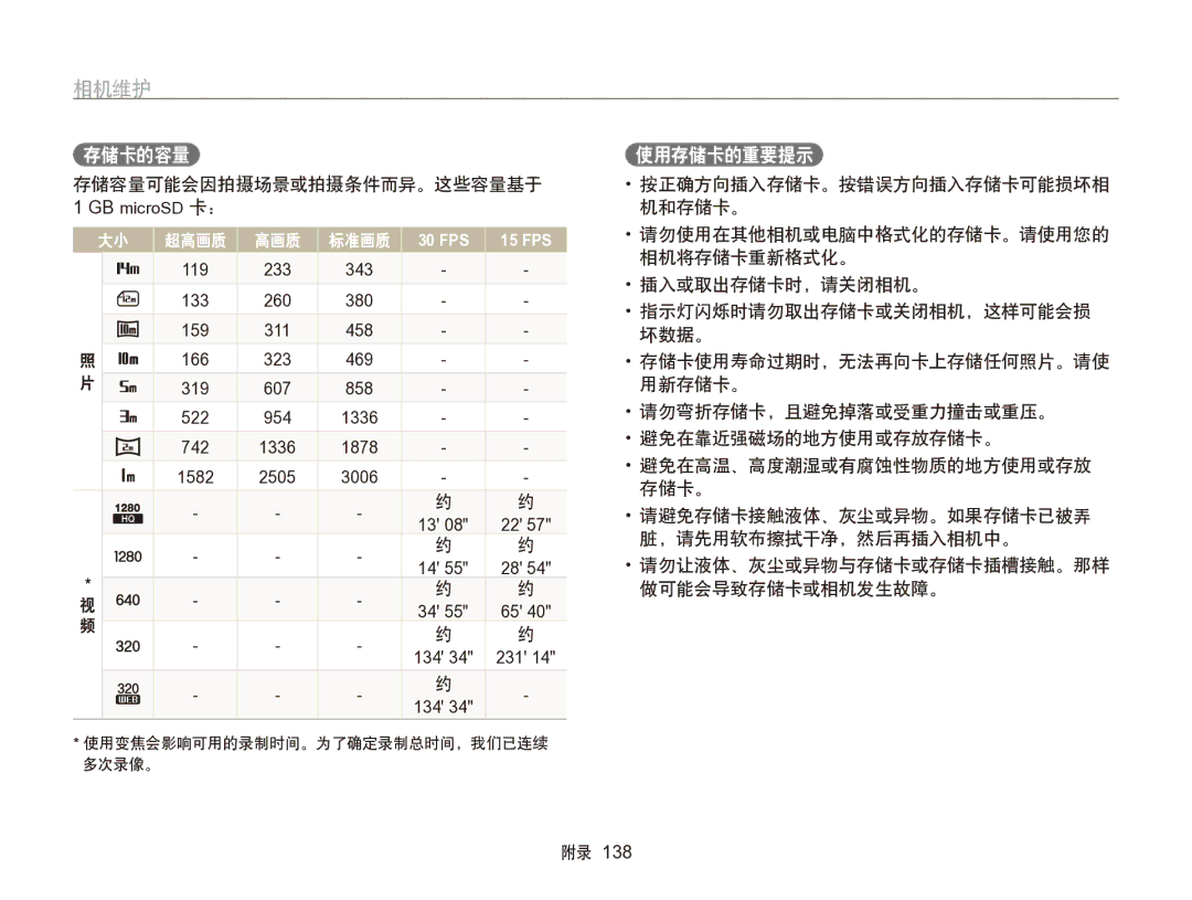 Samsung EC-SH100ZBPBE2, EC-SH100ZBPBE1, EC-SH100ZBPBE3, EC-SH100ZBPRE3, EC-SH100ZBPSE3, EC-SH100ZBPSE2 manual 存储卡的容量, 使用存储卡的重要提示 