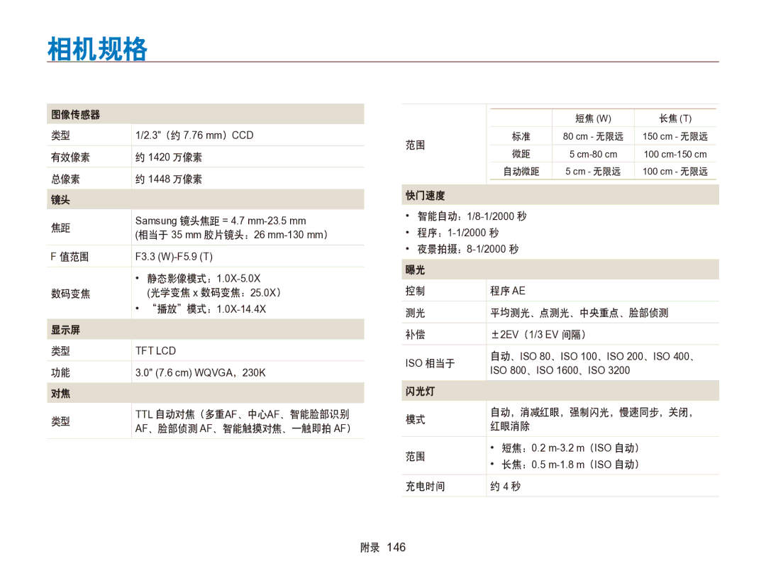 Samsung EC-SH100ZBPBE1, EC-SH100ZBPBE3, EC-SH100ZBPRE3, EC-SH100ZBPSE3, EC-SH100ZBPSE2, EC-SH100ZBPRE2 manual 相机规格, 显示屏 