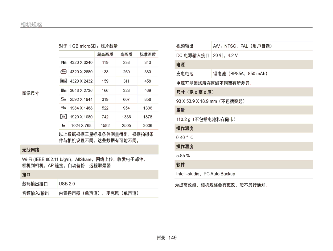 Samsung EC-SH100ZBPSE3, EC-SH100ZBPBE1, EC-SH100ZBPBE3, EC-SH100ZBPRE3, EC-SH100ZBPSE2, EC-SH100ZBPRE2, EC-SH100ZBPBE2 数码输出接口 