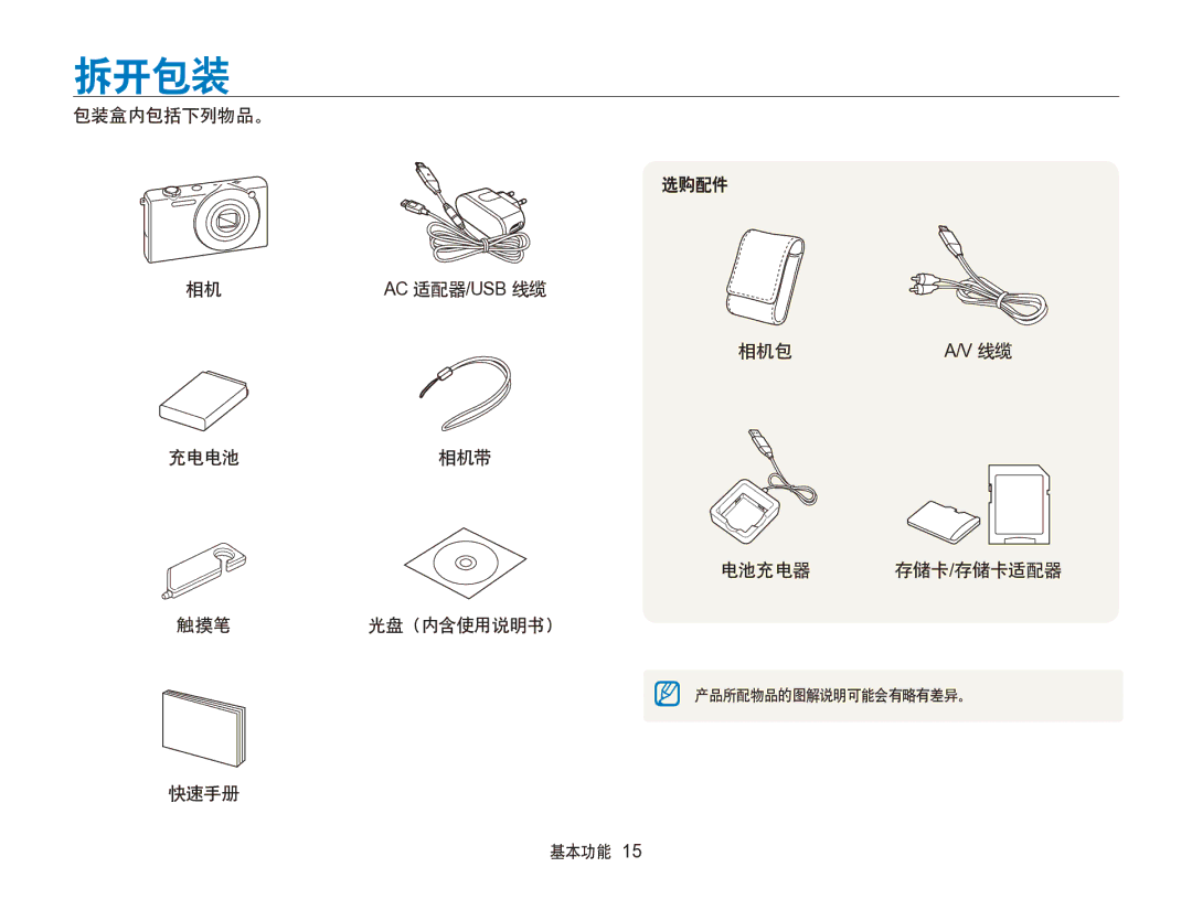 Samsung EC-SH100ZBPRE3, EC-SH100ZBPBE1, EC-SH100ZBPBE3, EC-SH100ZBPSE3, EC-SH100ZBPSE2, EC-SH100ZBPRE2, EC-SH100ZBPBE2 拆开包装 