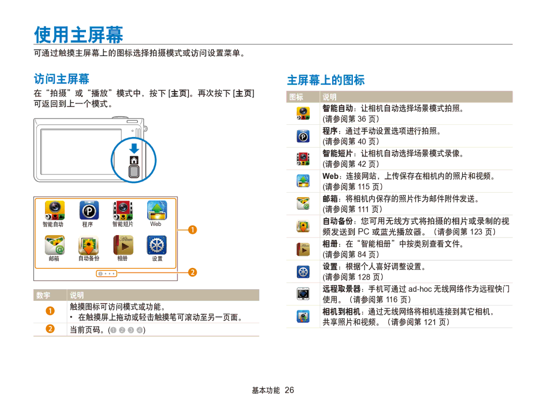 Samsung EC-SH100ZBPBE2, EC-SH100ZBPBE1, EC-SH100ZBPBE3, EC-SH100ZBPRE3, EC-SH100ZBPSE3, EC-SH100ZBPSE2 使用主屏幕, 访问主屏幕, 主屏幕上的图标 