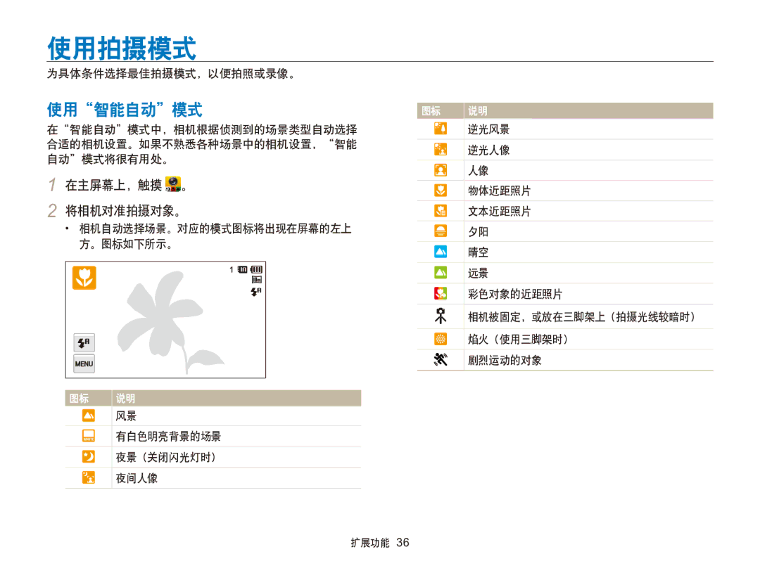 Samsung EC-SH100ZBPRE3, EC-SH100ZBPBE1, EC-SH100ZBPBE3 使用拍摄模式, 使用智能自动模式, 将相机对准拍摄对象。, 相机自动选择场景。对应的模式图标将出现在屏幕的左上 。图标如下所示。 