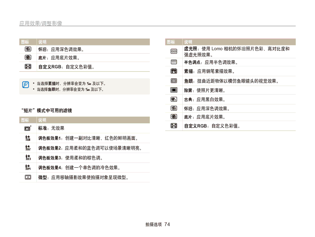 Samsung EC-SH100ZBPRE2, EC-SH100ZBPBE1, EC-SH100ZBPBE3, EC-SH100ZBPRE3, EC-SH100ZBPSE3, EC-SH100ZBPSE2 应用效果/调整影像, 底片：应用底片效果。 