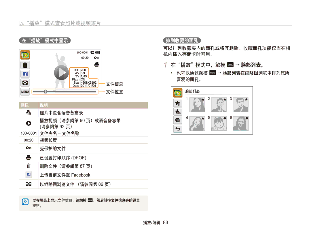 Samsung EC-SH100ZBPBE1, EC-SH100ZBPBE3 manual 在播放模式中，触摸 m → 脸部列表。, 在播放模式中显示, 排列收藏的面孔, 也可以通过触摸 m → 脸部列表在缩略图浏览中排列您所 喜爱的面孔。 