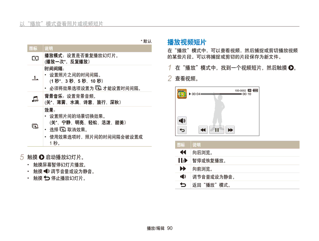 Samsung EC-SH100ZBPBE1 manual 播放视频短片, 触摸 启动播放幻灯片。, 在播放模式中，找到一个视频短片，然后触摸 。 查看视频。, 触摸屏幕暂停幻灯片播放。 触摸 调节音量或设为静音。 触摸 停止播放幻灯片。 