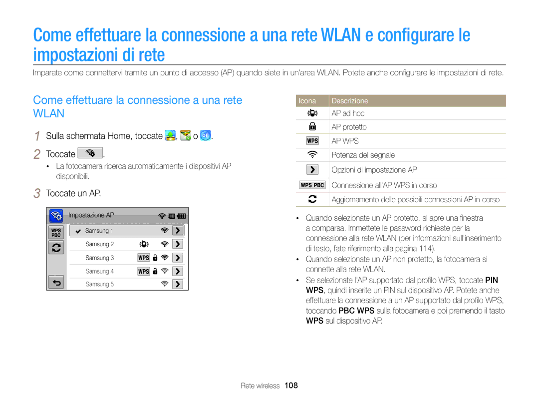 Samsung EC-SH100ZDPRME Come effettuare la connessione a una rete, Sulla schermata Home, toccate Toccate, Toccate un AP 