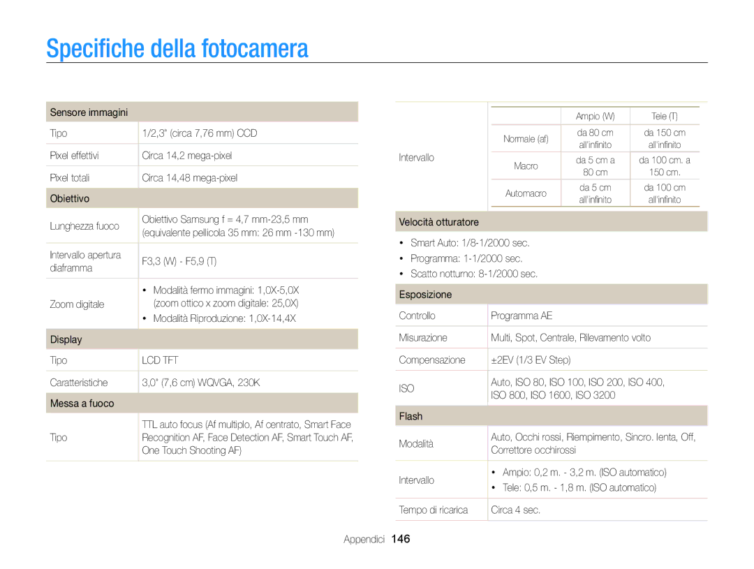 Samsung EC-SH100ZDPBME, EC-SH100ZBPBE1, EC-SH100ZDPSME, EC-SH100ZBPSE1, EC-SH100ZDPRME manual Speciﬁche della fotocamera 