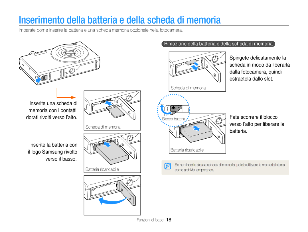 Samsung EC-SH100ZDPRME, EC-SH100ZBPBE1, EC-SH100ZDPSME, EC-SH100ZDPBME Inserimento della batteria e della scheda di memoria 