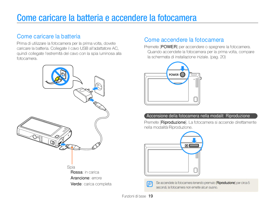 Samsung EC-SH100ZBPBE1, EC-SH100ZDPSME Come caricare la batteria e accendere la fotocamera, Come accendere la fotocamera 