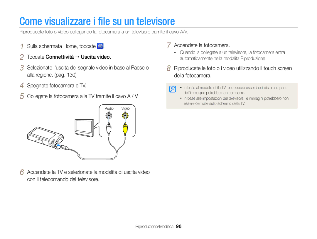 Samsung EC-SH100ZDPRME manual Come visualizzare i ﬁle su un televisore, Alla regione. pag Spegnete fotocamera e TV 