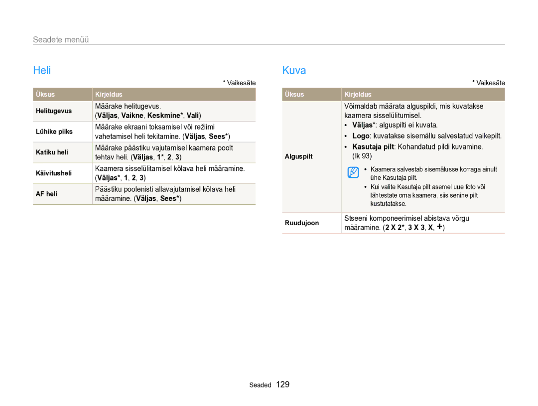 Samsung EC-SH100ZBPBE2 manual Heli Kuva, Seadete menüü, Väljas, Vaikne, Keskmine*, Vali 