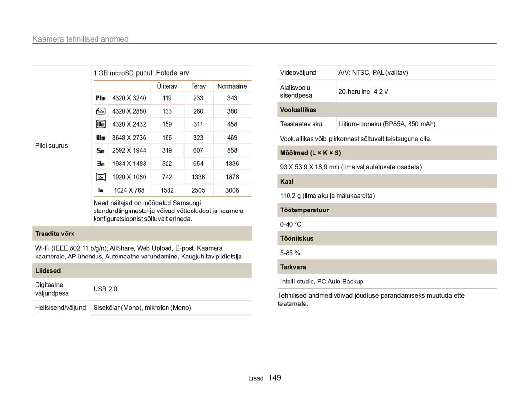 Samsung EC-SH100ZBPBE2 manual Traadita võrk, Liidesed, Vooluallikas, Mõõtmed L × K × S, Kaal, Töötemperatuur, Tööniiskus 