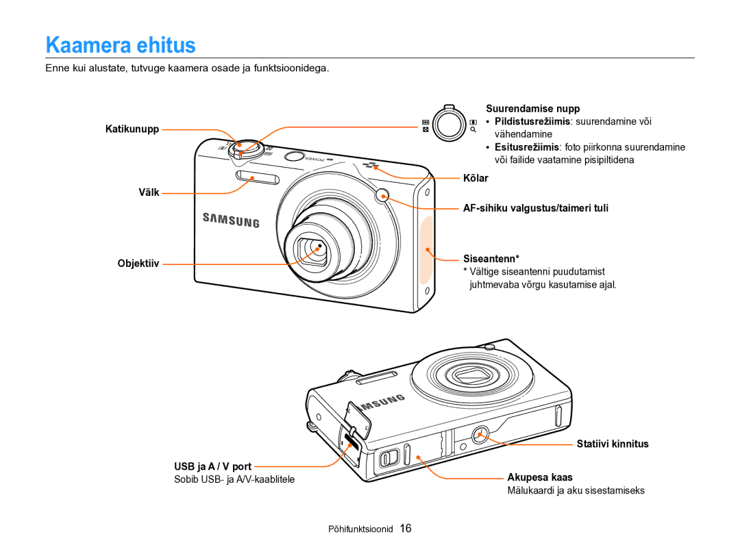 Samsung EC-SH100ZBPBE2 manual Kaamera ehitus 