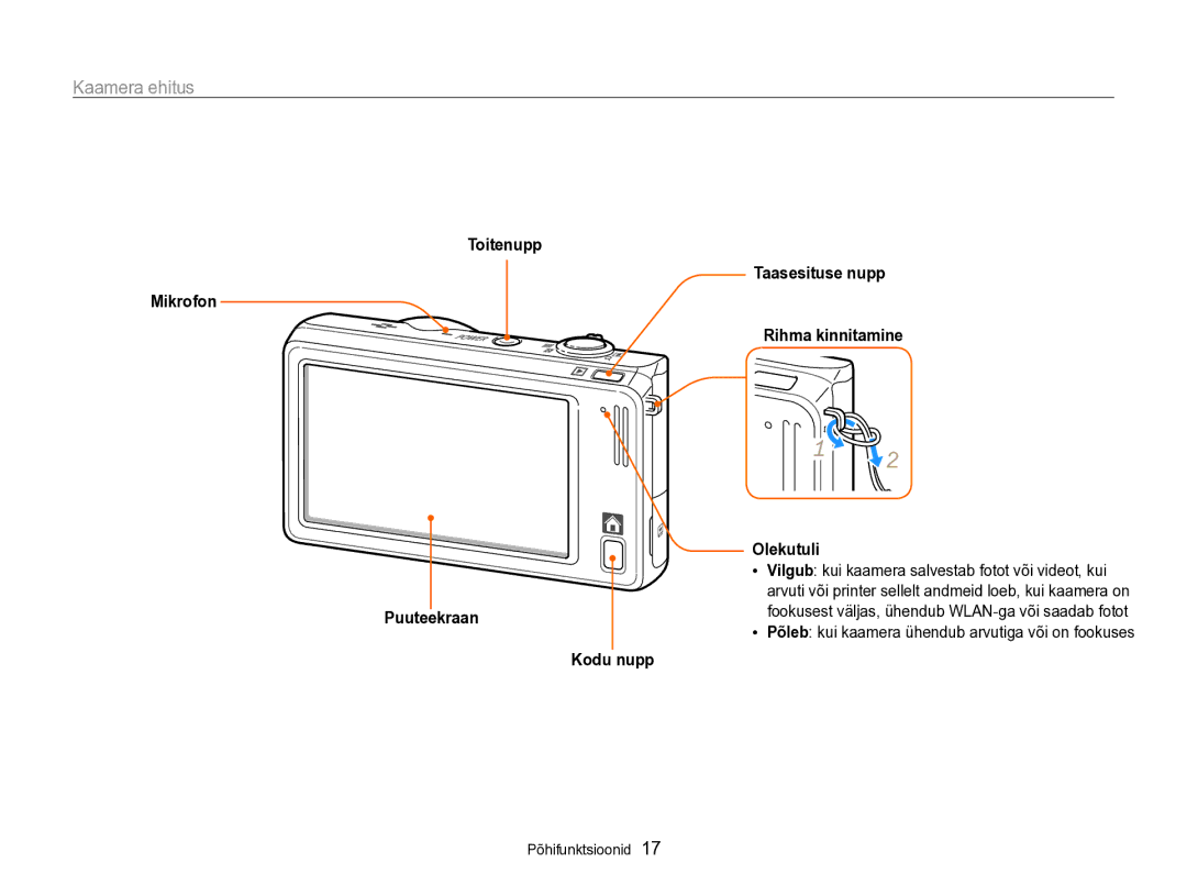 Samsung EC-SH100ZBPBE2 manual Kaamera ehitus 