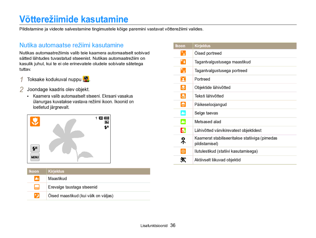 Samsung EC-SH100ZBPBE2 manual Võtterežiimide kasutamine, Nutika automaatse režiimi kasutamine 