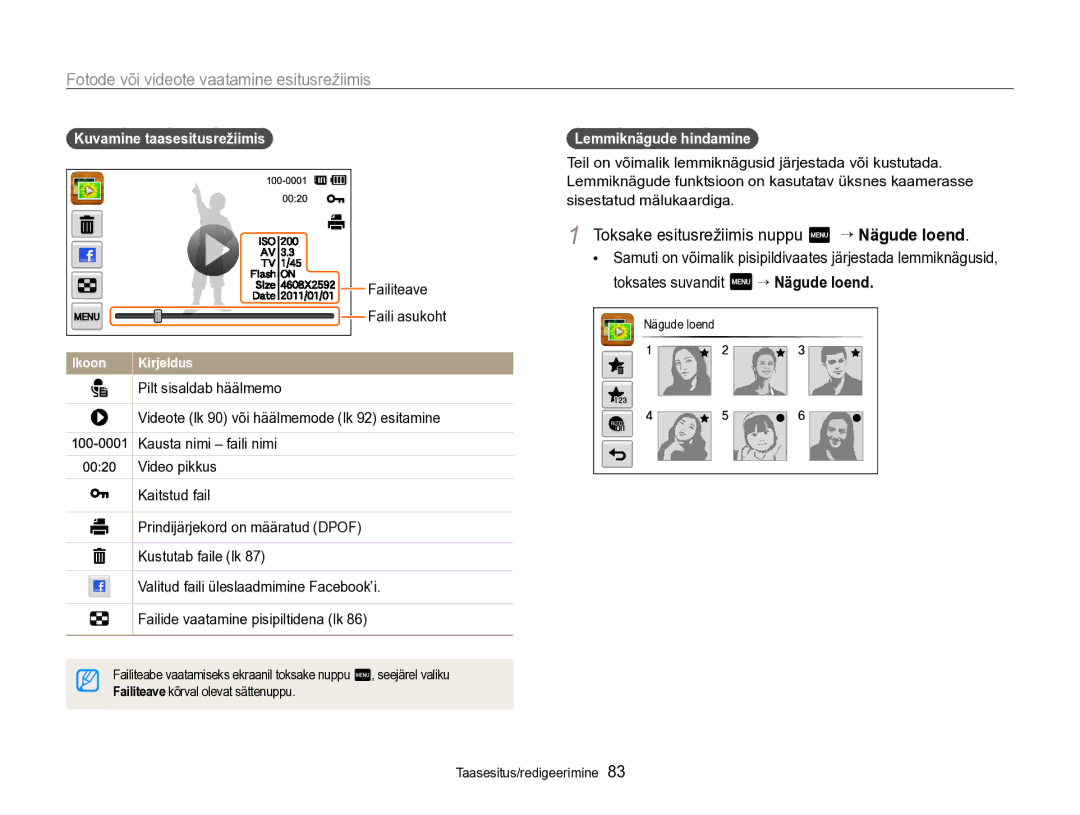 Samsung EC-SH100ZBPBE2 manual Toksake esitusrežiimis nuppu m “ Nägude loend, Kuvamine taasesitusrežiimis, Failiteave 