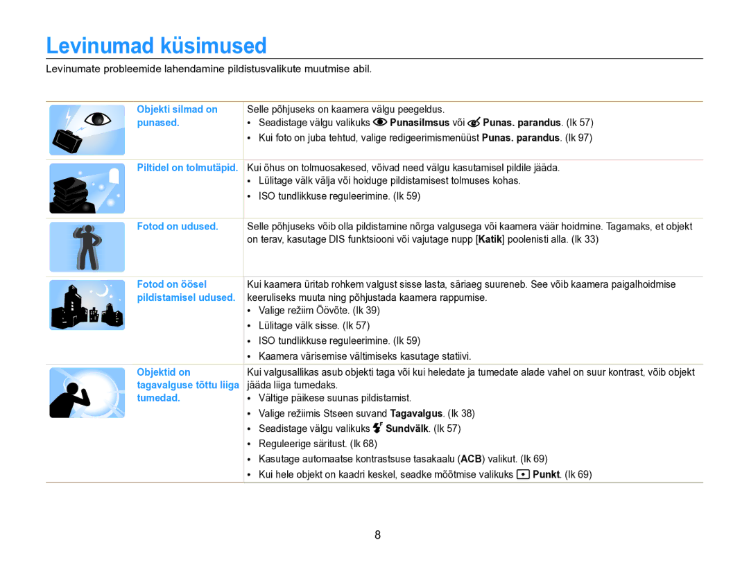 Samsung EC-SH100ZBPBE2 manual Levinumad küsimused, Punasilmsus või Punas. parandus. lk 