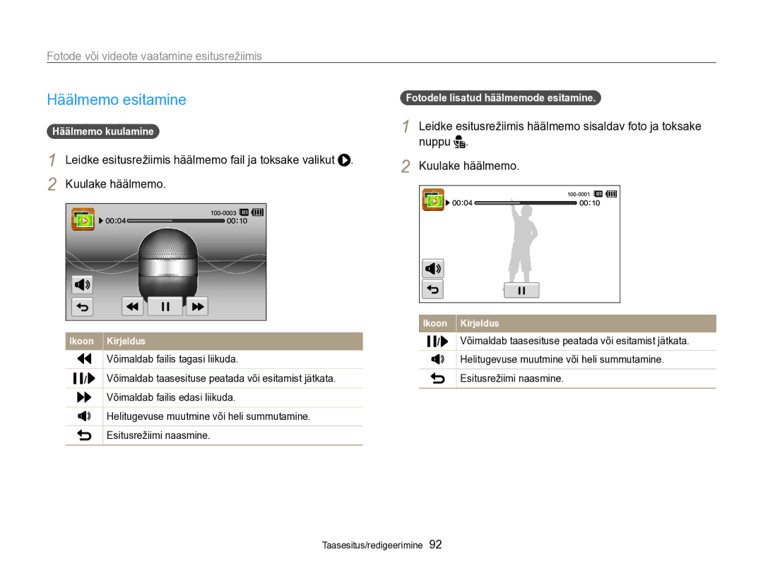 Samsung EC-SH100ZBPBE2 manual Häälmemo esitamine, Häälmemo kuulamine, Võimaldab failis tagasi liikuda 