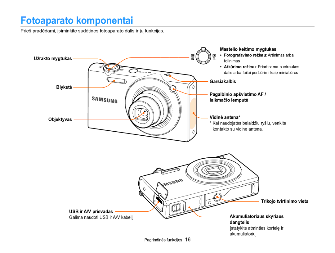 Samsung EC-SH100ZBPBE2 manual Fotoaparato komponentai, Mastelio keitimo mygtukas Užrakto mygtukas, Vidinė antena 