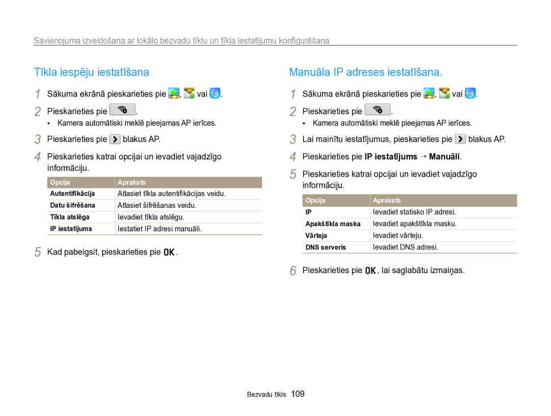 Samsung EC-SH100ZBPBE2 manual Tīkla iespēju iestatīšana, Manuāla IP adreses iestatīšana, Blakus AP, Informāciju 