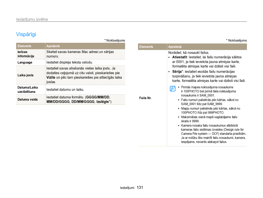 Samsung EC-SH100ZBPBE2 manual Vispārīgi, MM/DD/GGGG, DD/MM/GGGG, Izslēgts 