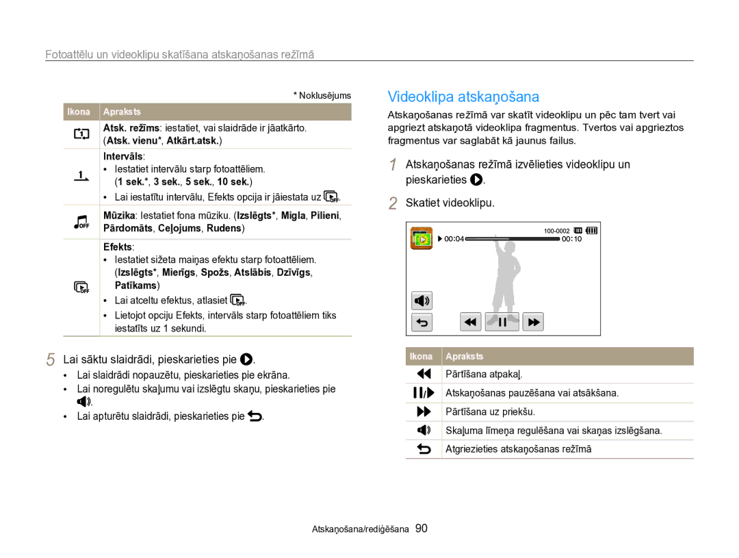 Samsung EC-SH100ZBPBE2 manual Videoklipa atskaņošana, Lai sāktu slaidrādi, pieskarieties pie, Efekts, Patīkams 