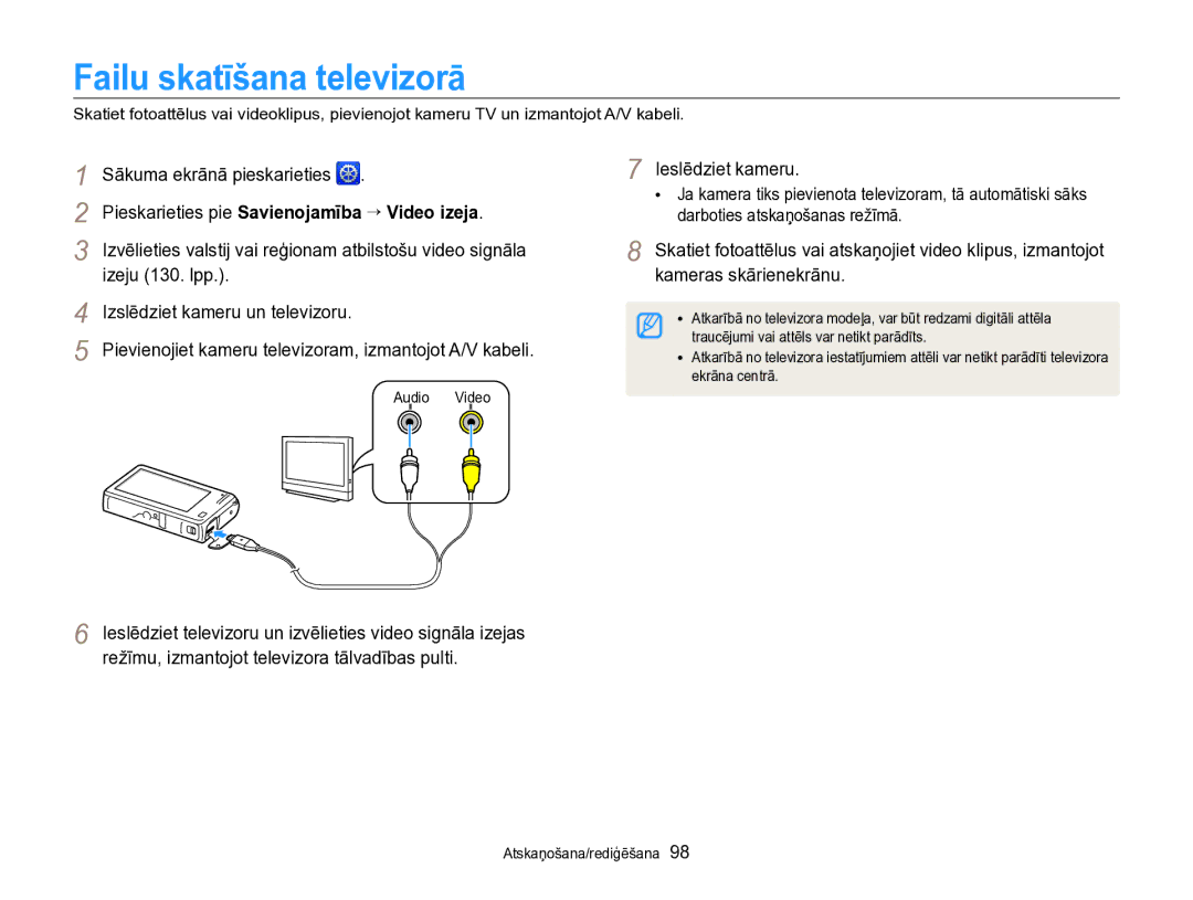 Samsung EC-SH100ZBPBE2 manual Failu skatīšana televizorā, Ieslēdziet kameru 